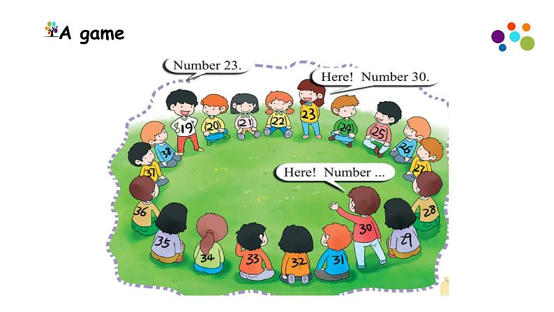 英语科普版五下:Lesson 3 How many pupils are there(课件+教案+练习)02