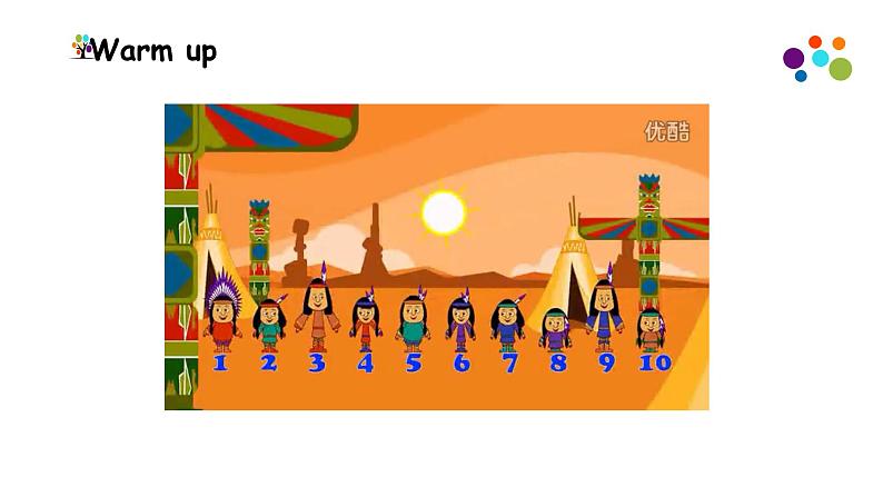 英语科普版五下:Lesson 3 How many pupils are there(课件+教案+练习)02