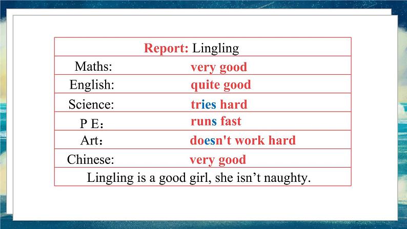 外研版(一起)英语三年级下册课件 《Module 8Unit 2 She's quite good at English.》03