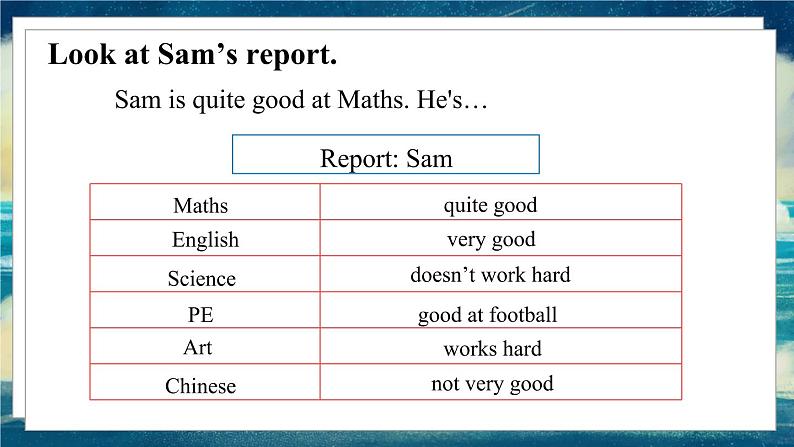 外研版(一起)英语三年级下册课件 《Module 8Unit 2 She's quite good at English.》06