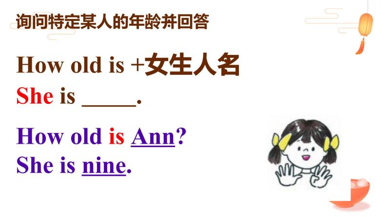 Lesson 1 How old are you课件PPT06