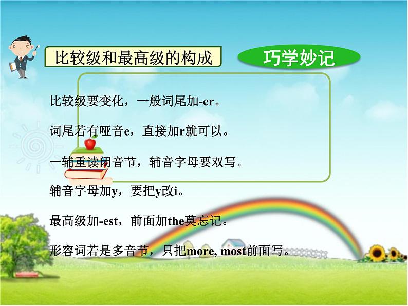 小升初英语知识点形容词和副词的最高级(课件)通用版05