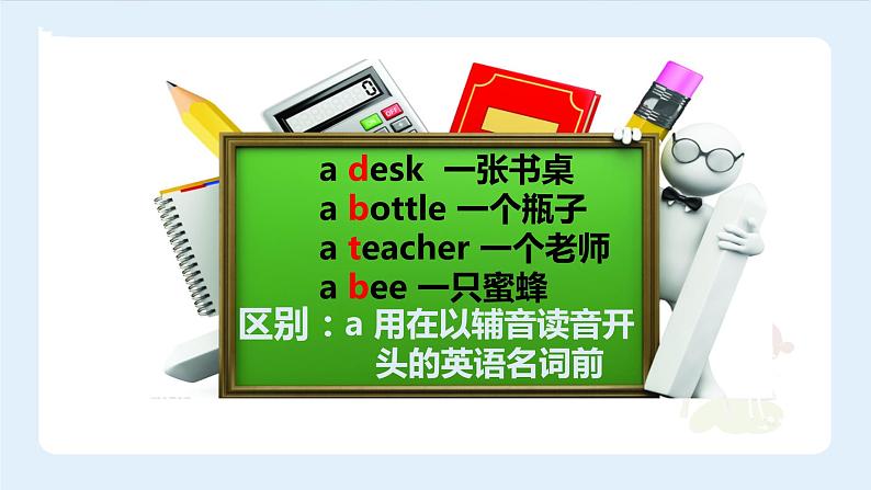 【精品 】小升初英语知识点精讲 a与an的用法区别课件PPT第6页