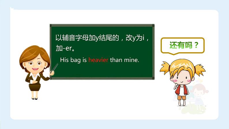【精品 】小升初英语知识点精讲 形容词与副词的比较级课件PPT07