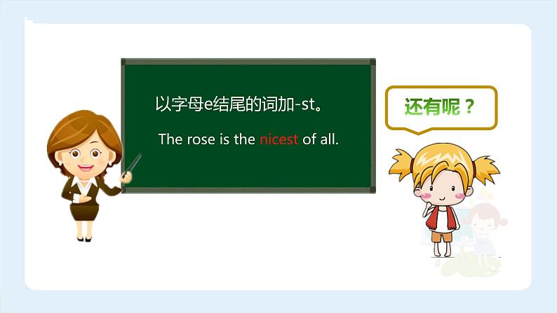【精品 】小升初英语知识点精讲 形容词最高级的构成和用法课件PPT04