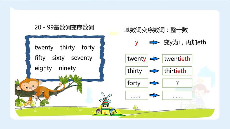 【精品】小升初英语知识点精讲 100以内的基数词变序数词的规律课件PPT07