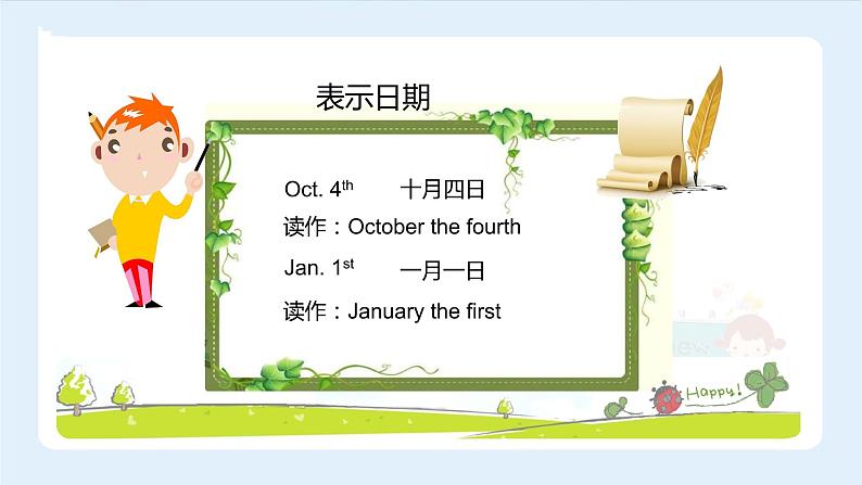 【精品】小升初英语知识点精讲 序数词的用法课件PPT04