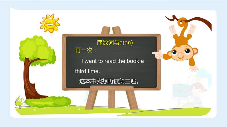 【精品】小升初英语知识点精讲 序数词的用法课件PPT06