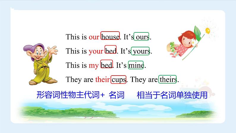 【精品】小升初英语知识点精讲 形容词性物主代词和名词性物主代词的区别课件PPT第6页