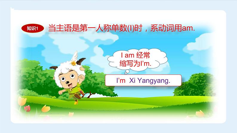 【精品】小升初英语知识点精讲 一般现在时的be动词am,are,is的用法课件PPT03