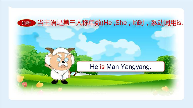 【精品】小升初英语知识点精讲 一般现在时的be动词am,are,is的用法课件PPT05