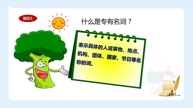 【精品】小升初英语知识点精讲 什么是专有名词课件PPT03