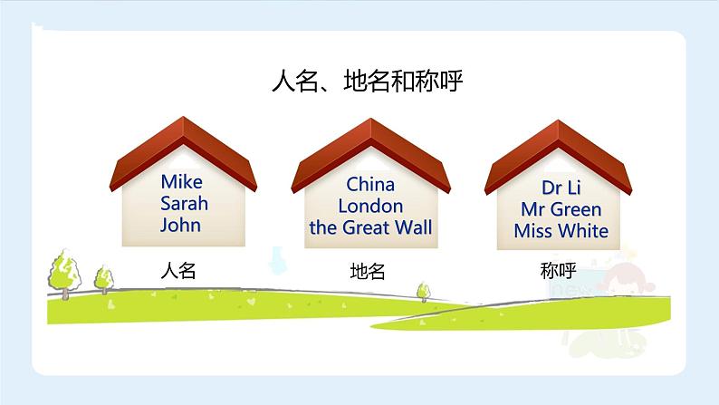 【精品】小升初英语知识点精讲 什么是专有名词课件PPT04
