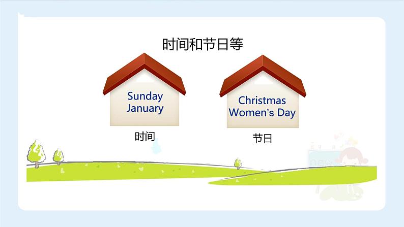【精品】小升初英语知识点精讲 什么是专有名词课件PPT05