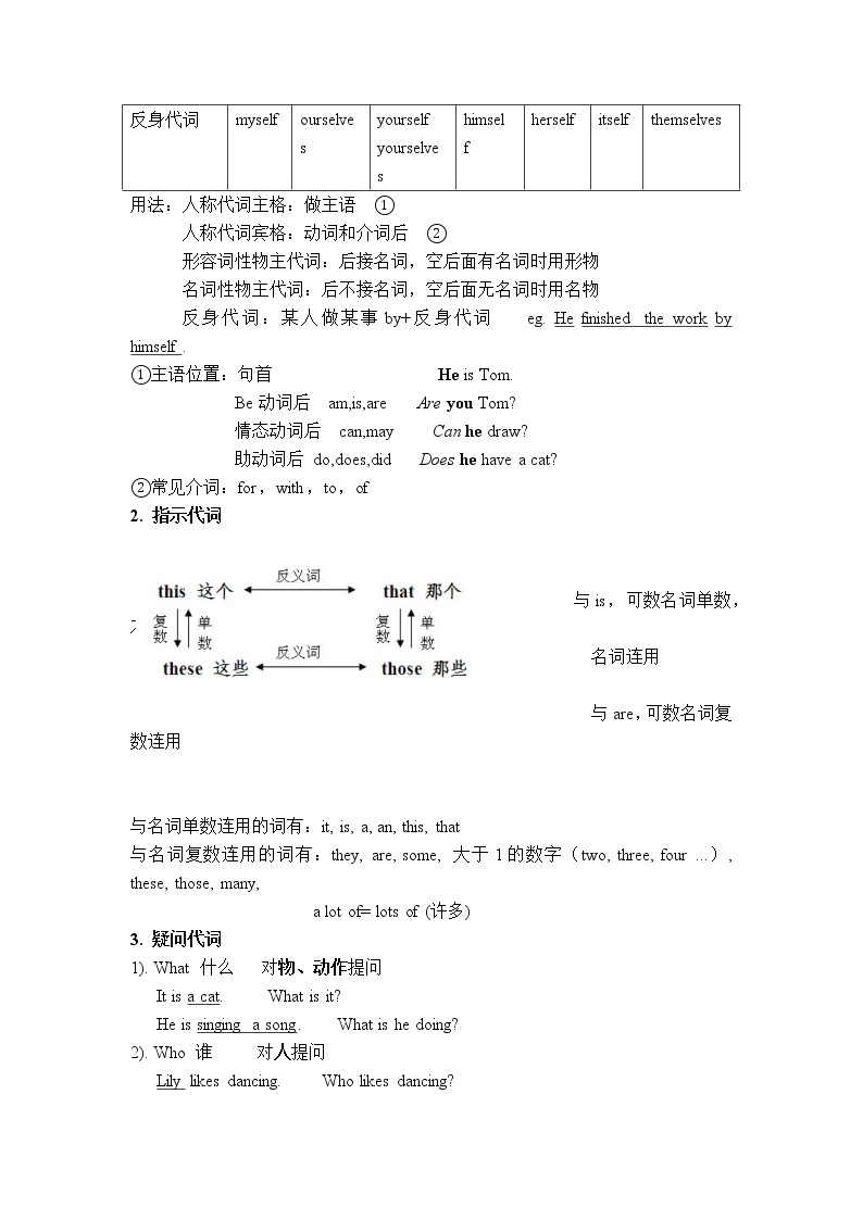 英语小升初衔接课 词类——名词&代词 教案03