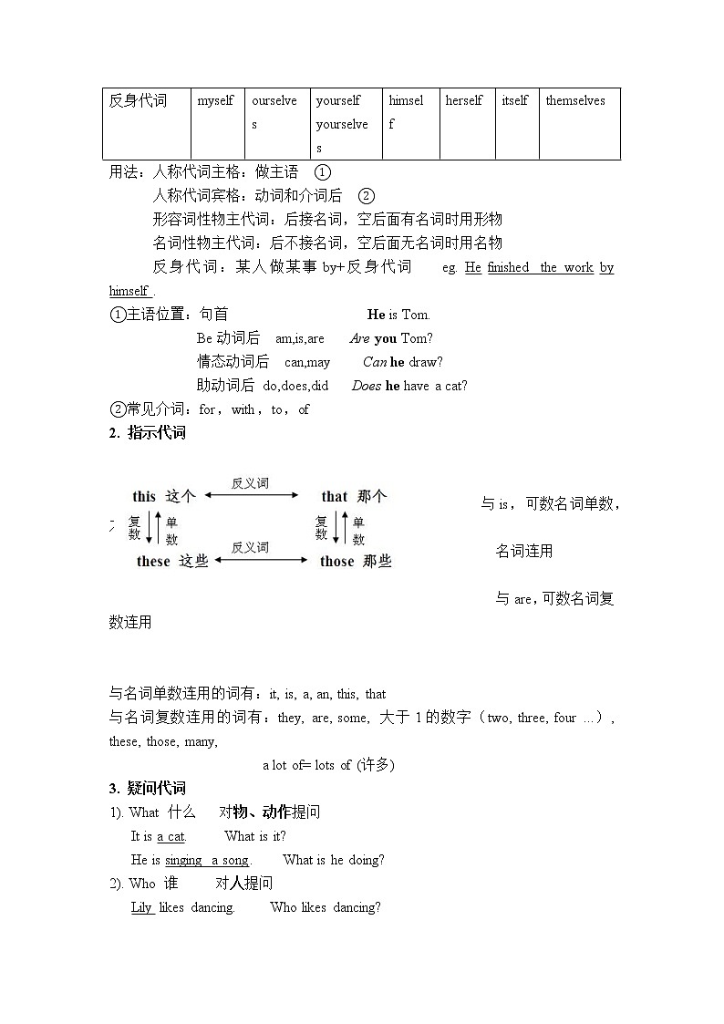 英语小升初衔接课 词类——名词&代词第3页