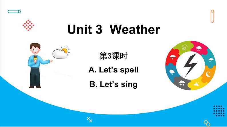 Unit 3 Weather Part A Let’s spell &Part B Let’s sing(课件)人教PEP版英语四年级下册第1页