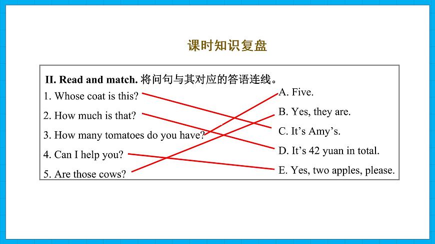 Recycle2第2課時(課件)人教PEP版英語四年級下冊第3頁
