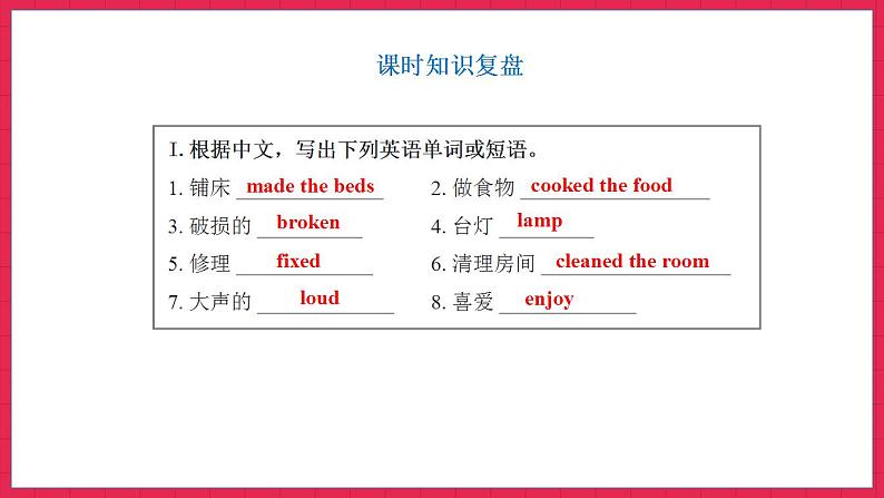 Unit 2 Part B Let’s check & Part B Let’s wrap it up & Part C Story time(课件)人教PEP版英语六年级下册02