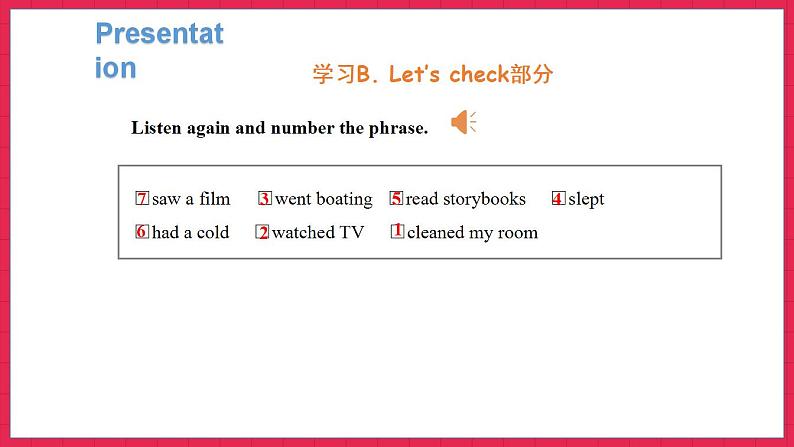 Unit 2 Part B Let’s check & Part B Let’s wrap it up & Part C Story time(课件)人教PEP版英语六年级下册08