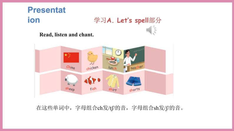 Unit 3 Part A Let’s spell & Part B Let’s wrap it up & PartC Story time（课件）人教PEP版英语五年级下册05