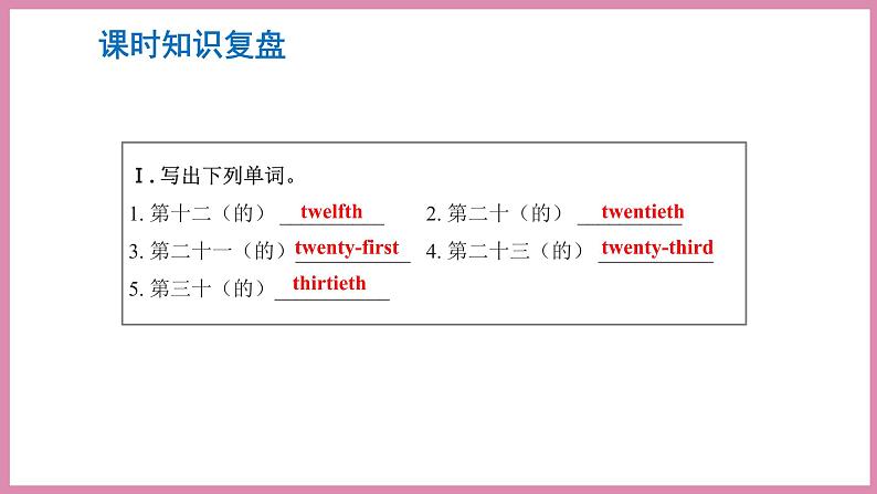 Unit 4 Part B Read and write & Let’s check(课件)人教PEP版英语五年级下册02