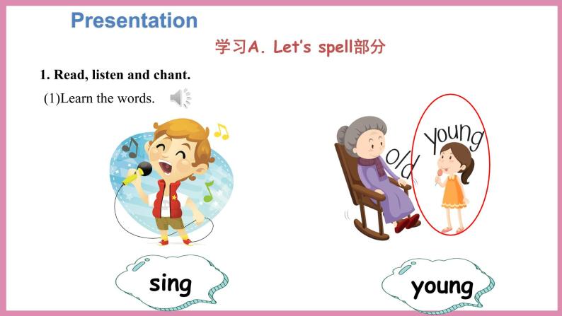 Unit 5 Part A Let’s spell & Part B Let’s wrap it up & PartC Story time（课件）人教PEP版英语五年级下册08