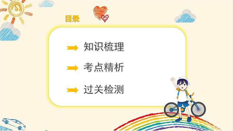 语法专题+感叹句(课件)人教PEP版英语六年级下册02