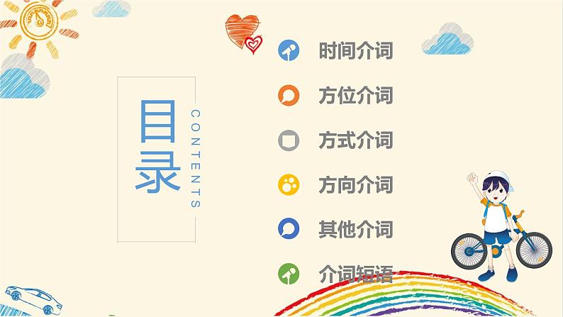 介词(课件)人教PEP版英语六年级下册第2页