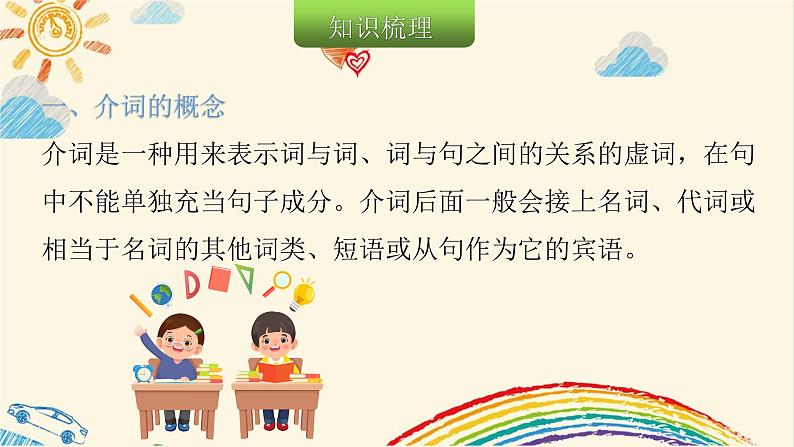 介词(课件)人教PEP版英语六年级下册第3页