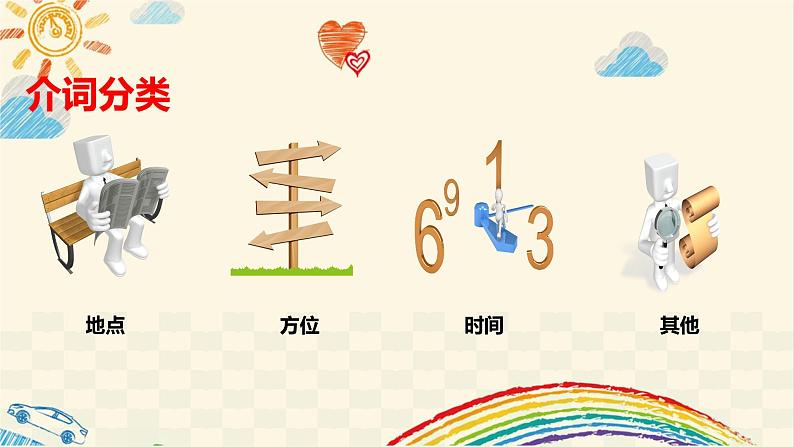 介词(课件)人教PEP版英语六年级下册第4页