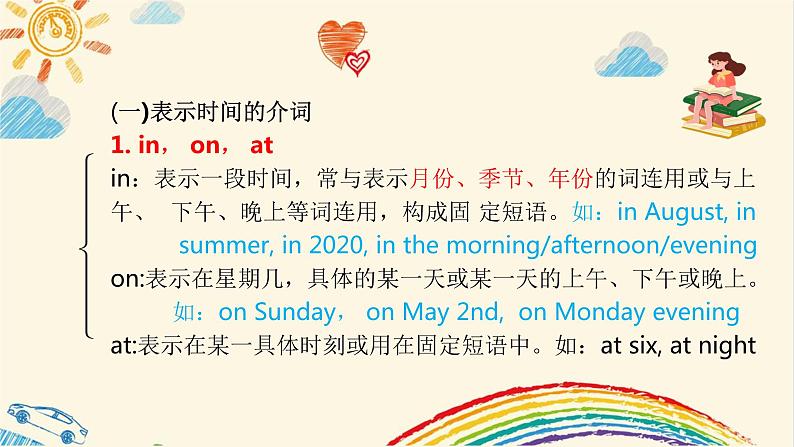 介词(课件)人教PEP版英语六年级下册第6页