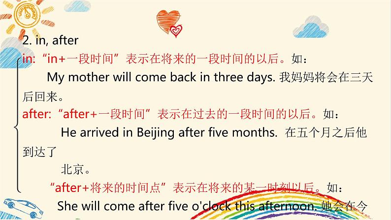 介词(课件)人教PEP版英语六年级下册第7页