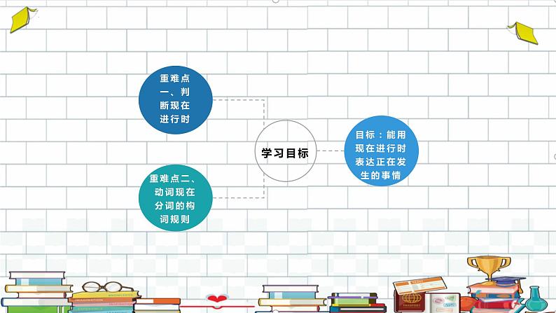 现在进行时(课件)通用版英语六年级下册第2页