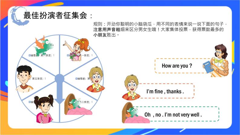 Unit 1 How are you 第二课时 课件08