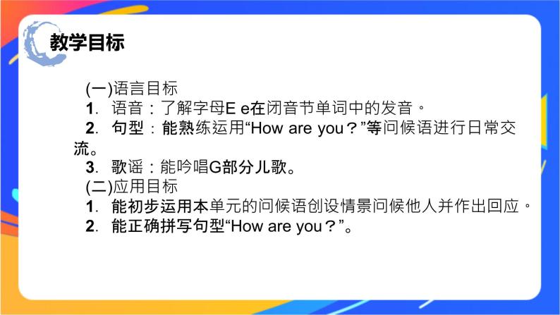 Unit 1 How are you 第三课时 课件02
