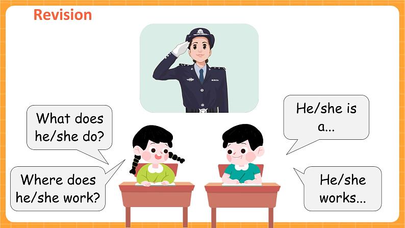 B Let 's check & Let 's wrap it up & C Story time 课件第2页
