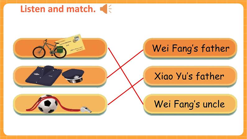 B Let 's check & Let 's wrap it up & C Story time 课件第4页