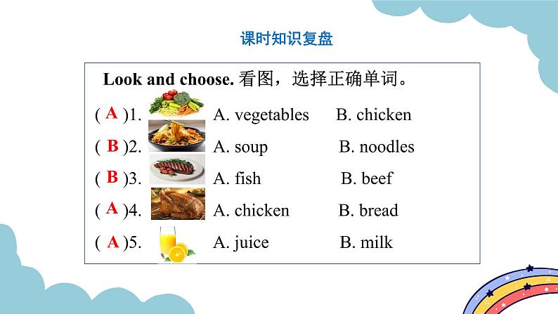 Unit 5 Dinner is ready Part A Let’s spell(课件)人教版四年级英语上册第2页