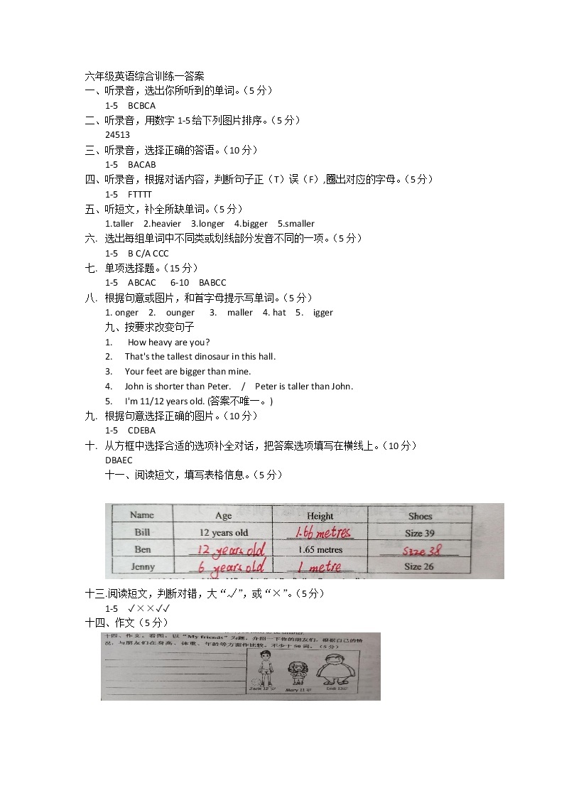 广东省惠州市惠阳区2022-2023学年六年级下学期英语3月月考试题（图片版含答案，含听力音频，无听力原文）01