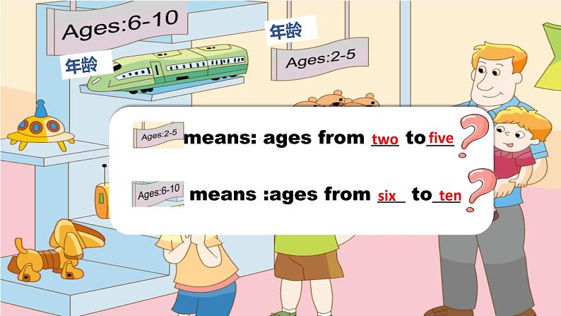 Unit5 How old are you Story time课件 译林版英语(三起)三年级下册第4页