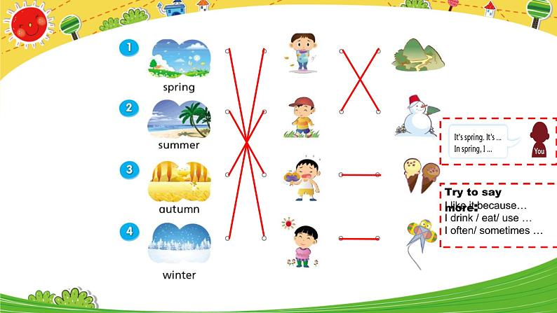 Unit5 Sesons 第三课时课件 译林版(三起)英语四年级下册第5页