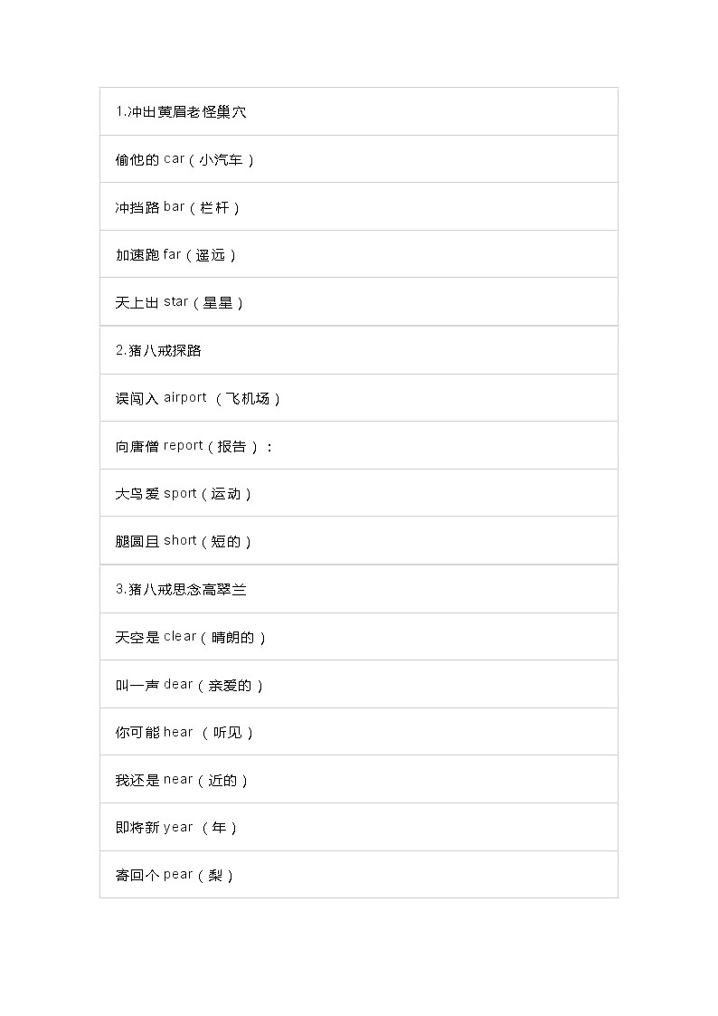 小学英语背单词口诀大全01