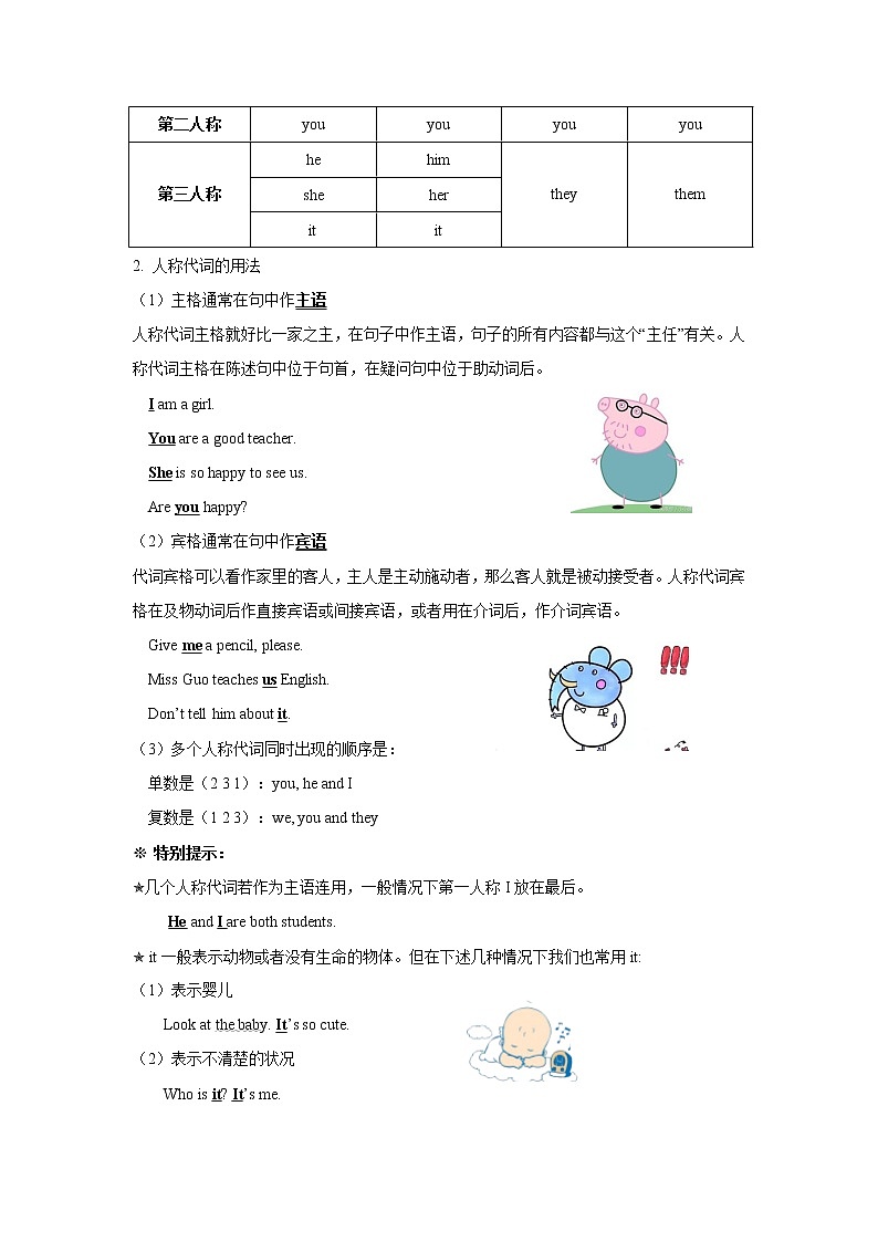 小升初语法专题讲练第06讲:代词(一)第2页