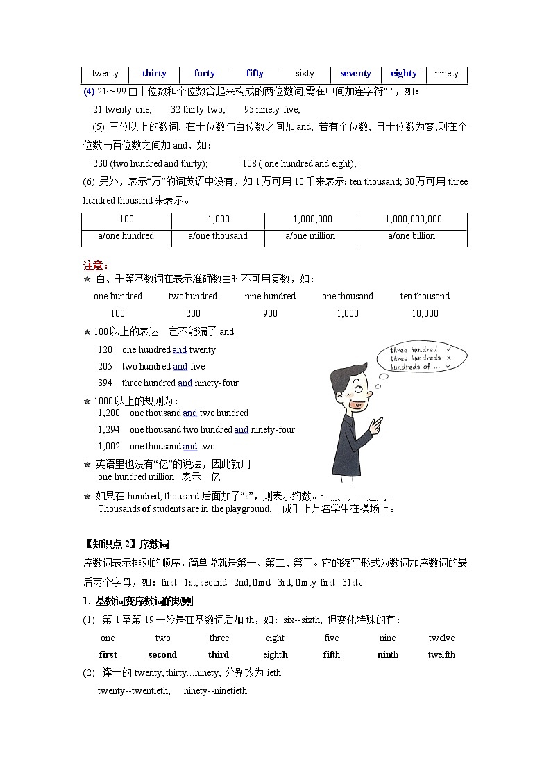 小升初语法专题讲练第08讲:数词(一)第2页