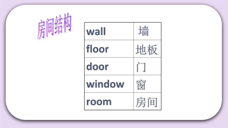 Unit 3 Welcome to my house Lesson9 课件+音频素材 北京版英语二下03