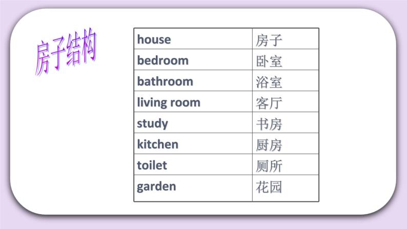Unit 3 Welcome to my house Lesson9 课件+音频素材 北京版英语二下04