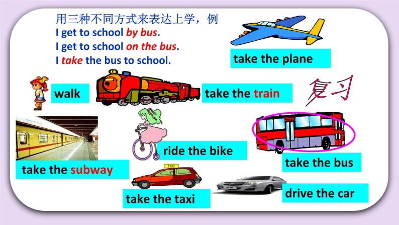 Unit 5 How do you go to school Lesson17 课件+音频素材 北京版英语二下07