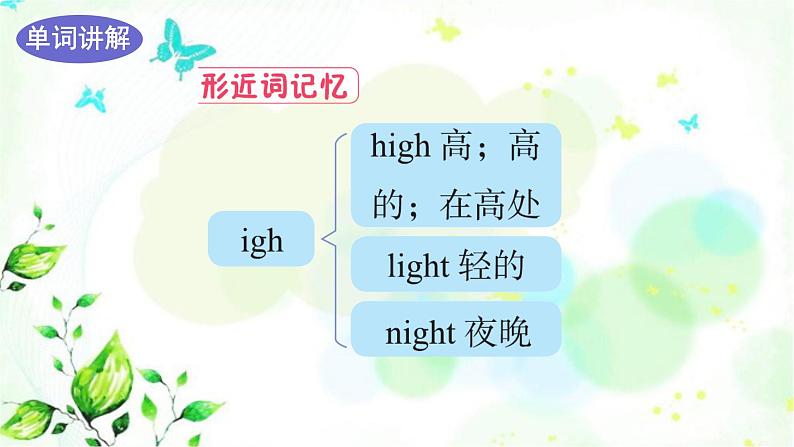 冀教版六年级英语下册Unit2 Lesson11 Work Haard! 教学课件+教案+视频06