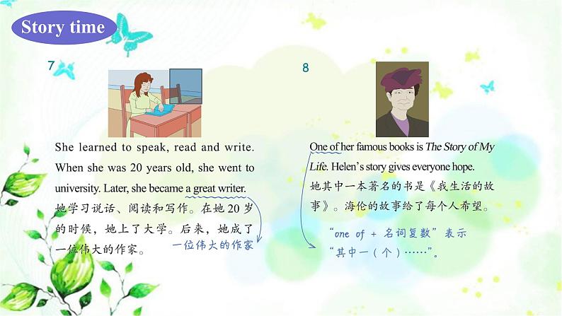 冀教版六年级英语下册Lesson12 Helen Keller 教学课件第6页